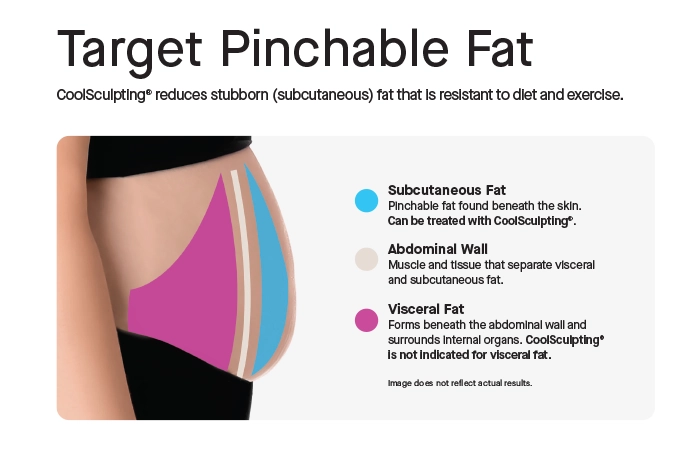 9TreatmentAreas-1.jpg copy